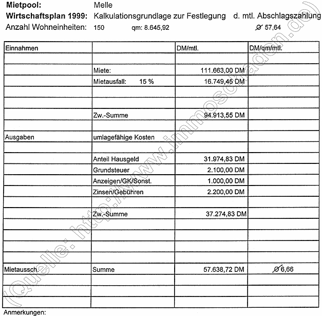 HMG Protokoll über die Mietpoolversammlung vom 14.06.1999, Seite 4